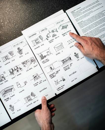 Visual guide of the settlement process steps